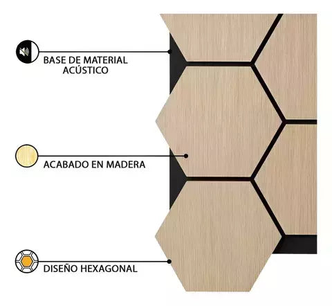 Panel Hexágono de madera nat 3 D En dos tonos Roble y Caoba